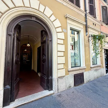 Boutique Anahi Róma
